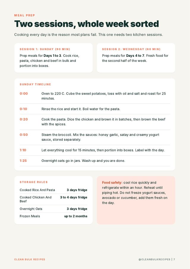 Meal prep schedule
